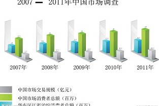 杭州电子科技大学分数线 少数民族有哪些